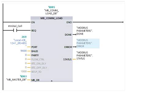 rtu portal employee|Loading.